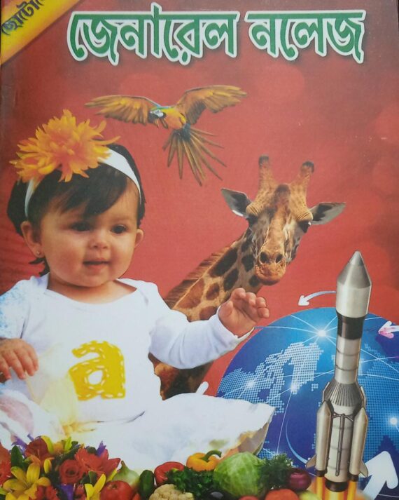 CHOTODER GENERAL KNOWLEDGE