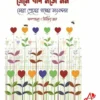 Preme Jodi Moje Mon || Nirmalya Roy || প্রেমে যদি মজে মন || নির্মাল্য রায়
