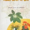 Homeopathic Pharmacy || Professor Dr. A. K. Chakladar || হোমিওপ্যাথিক ফার্মেসি || প্রফেসর ডঃ এ কে চাকলাদার